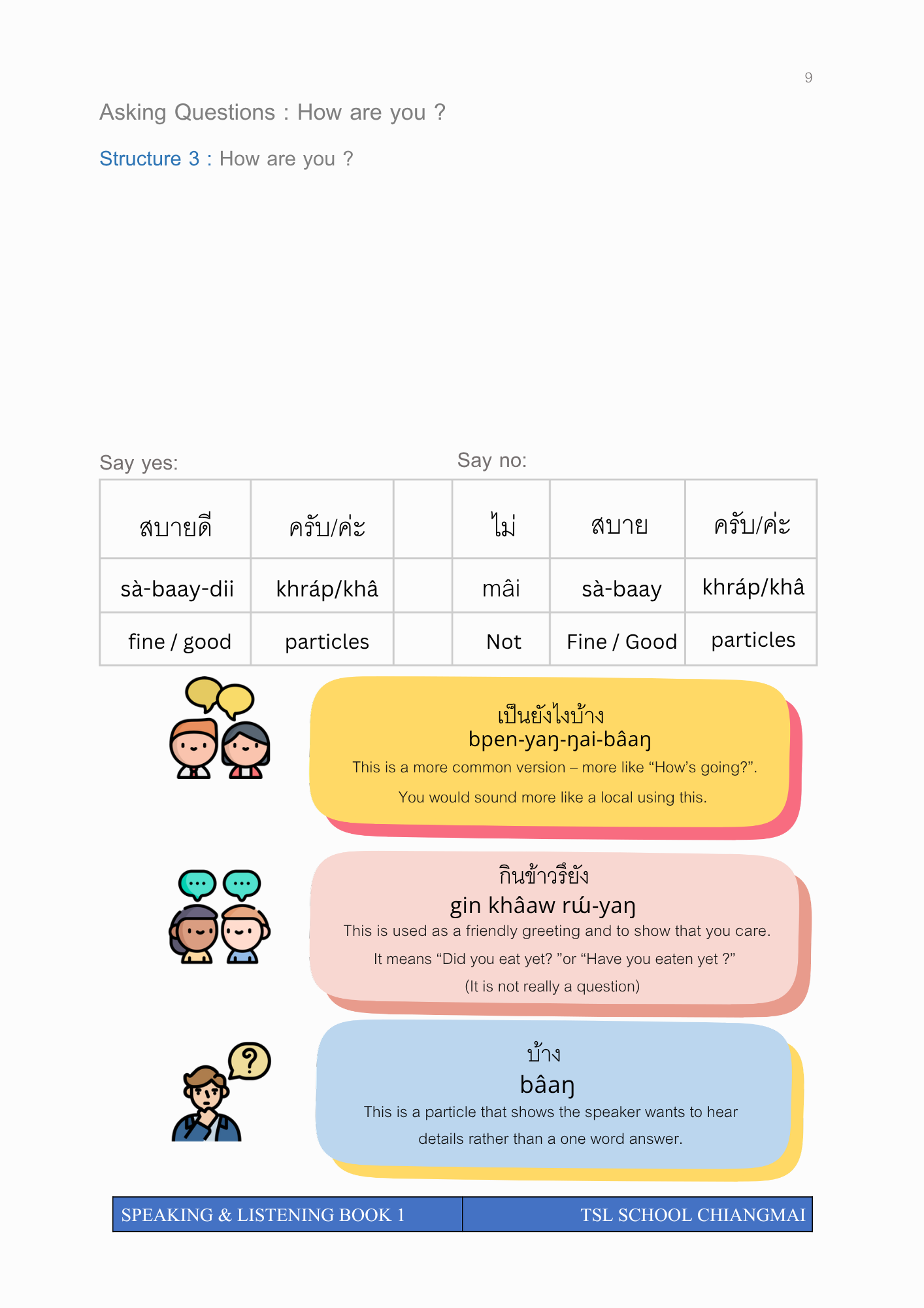 Thai level 1 (with phonetic transcription)  CEFR A1