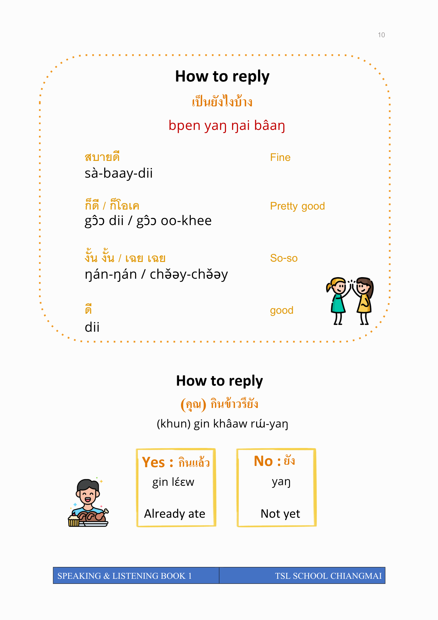 Thai level 1 (with phonetic transcription)  CEFR A1