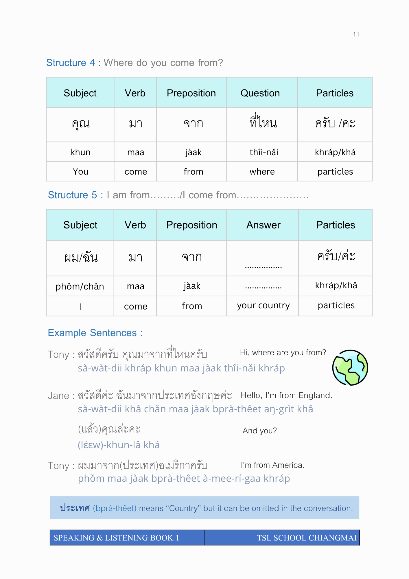 Thai level 1 (with phonetic transcription)  CEFR A1