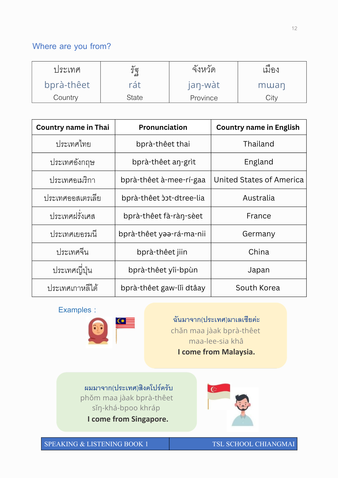Thai level 1 (with phonetic transcription)  CEFR A1