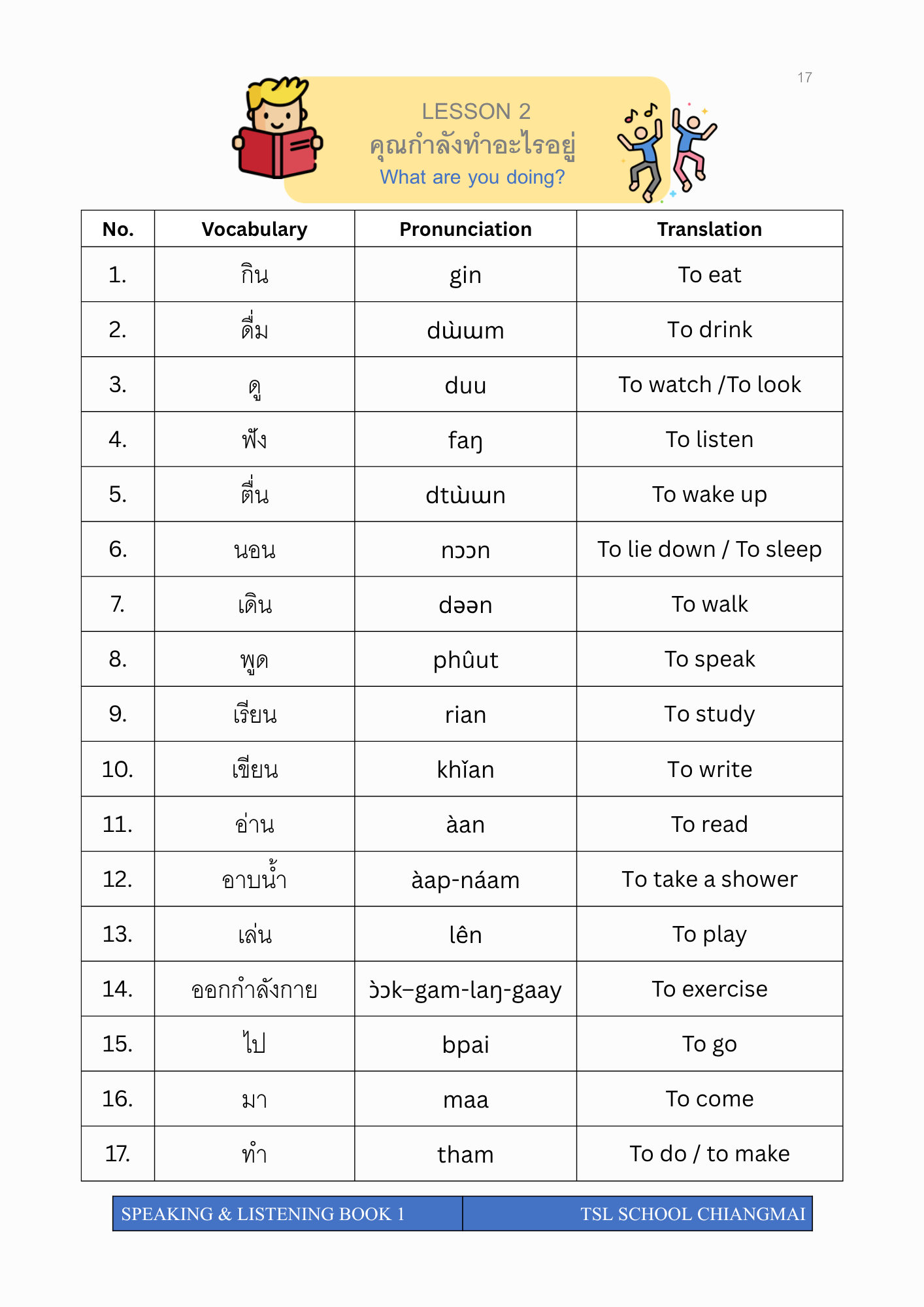 Thai level 1 (with phonetic transcription)  CEFR A1