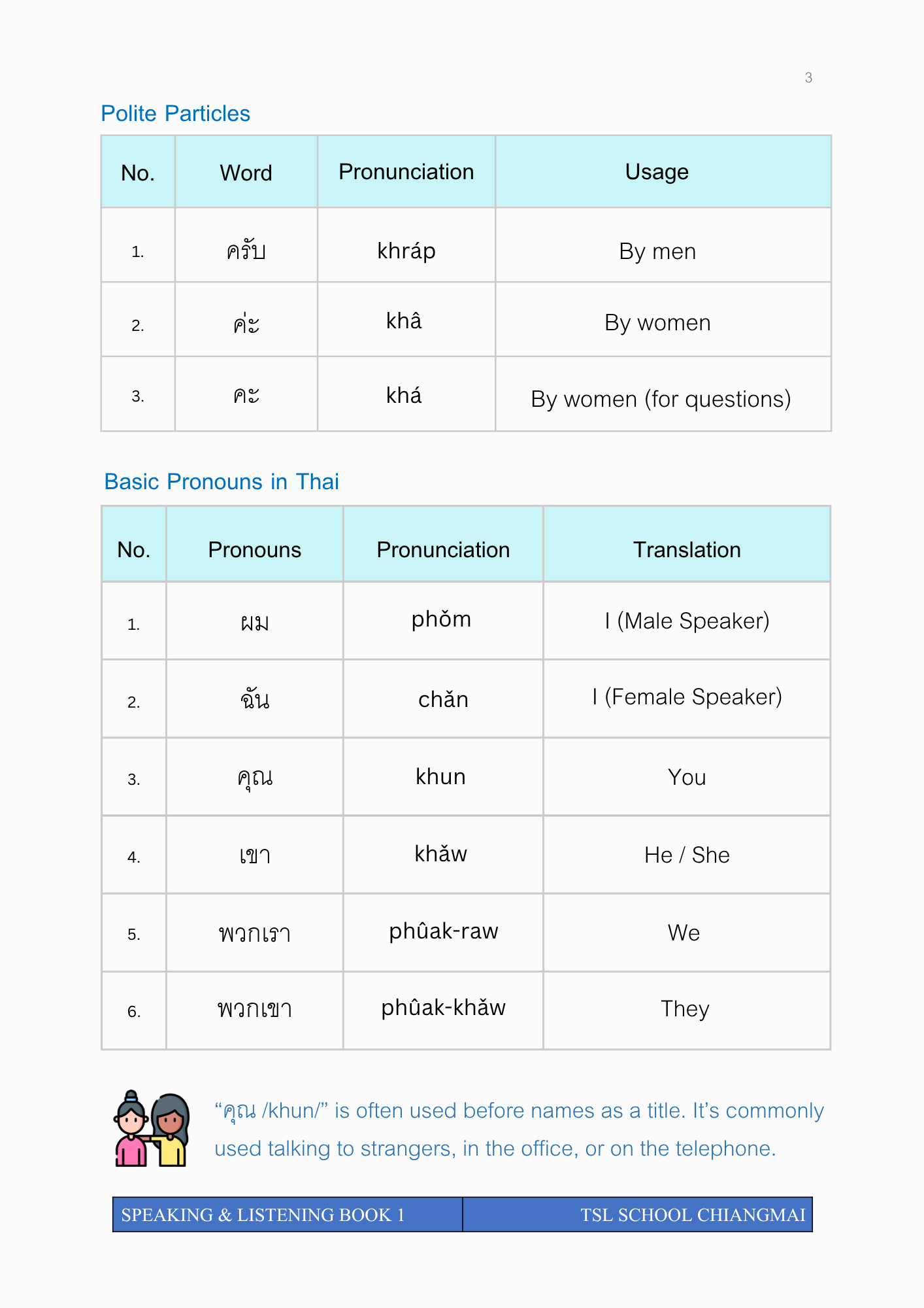 Thai level 1 (with phonetic transcription)  CEFR A1