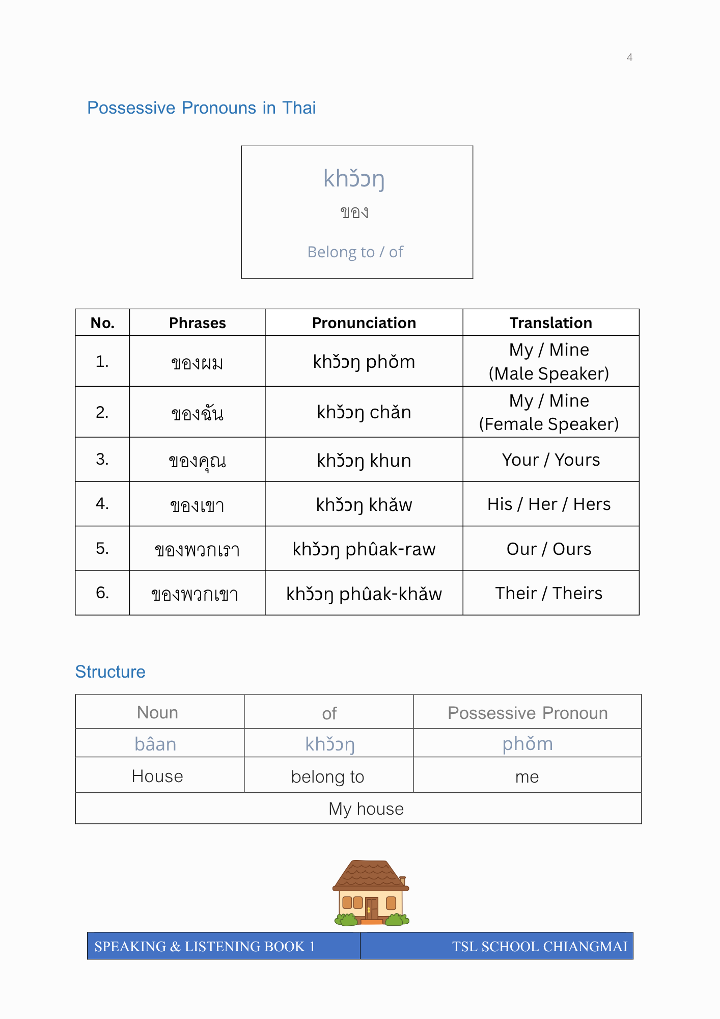 Thai level 1 (with phonetic transcription)  CEFR A1