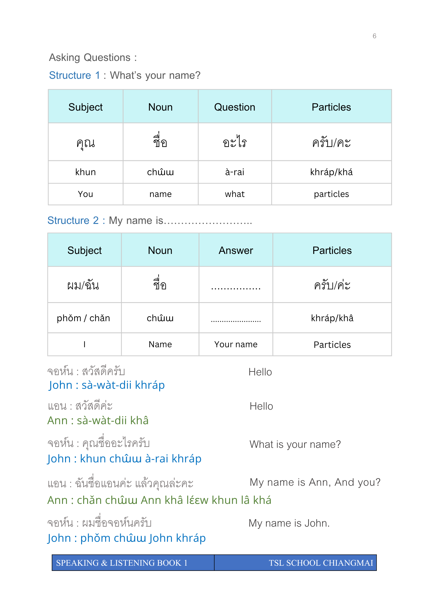 Thai level 1 (with phonetic transcription)  CEFR A1