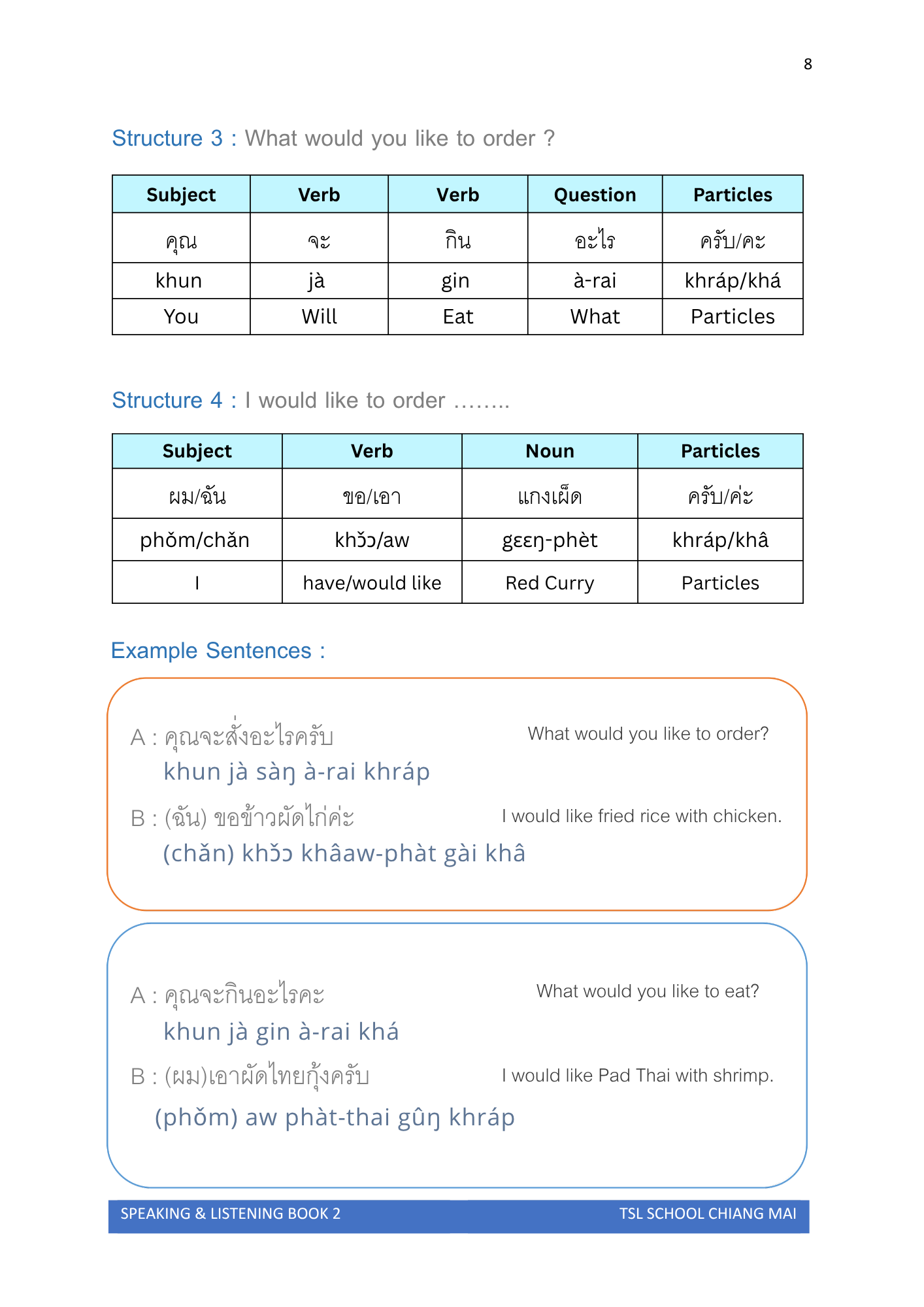 Thai level 2 (with phonetic transcription)  CEFR A1
