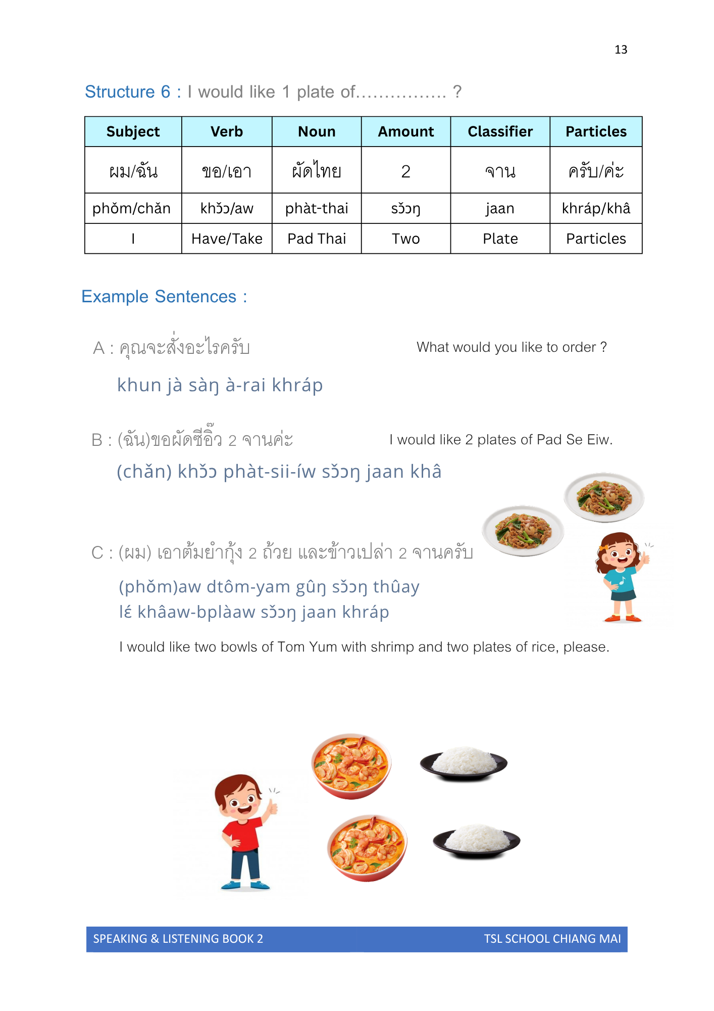 Thai level 2 (with phonetic transcription)  CEFR A1