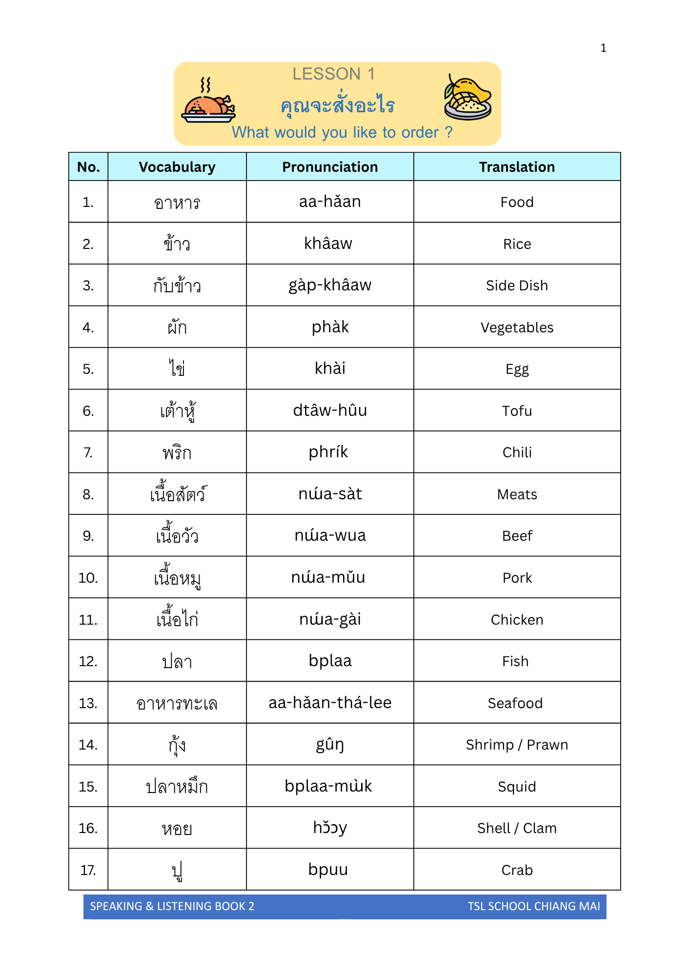 Thai level 2 (with phonetic transcription)  CEFR A1