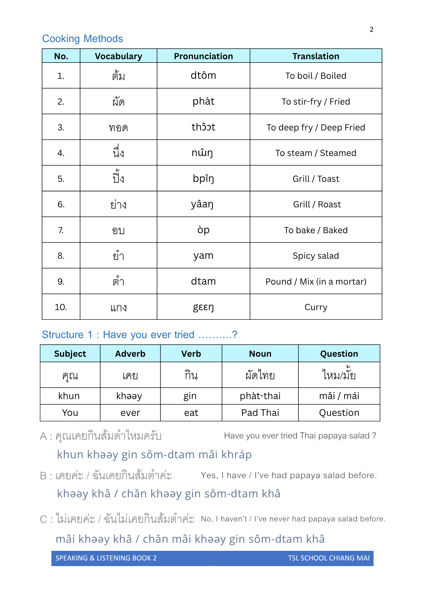 Thai level 2 (with phonetic transcription)  CEFR A1