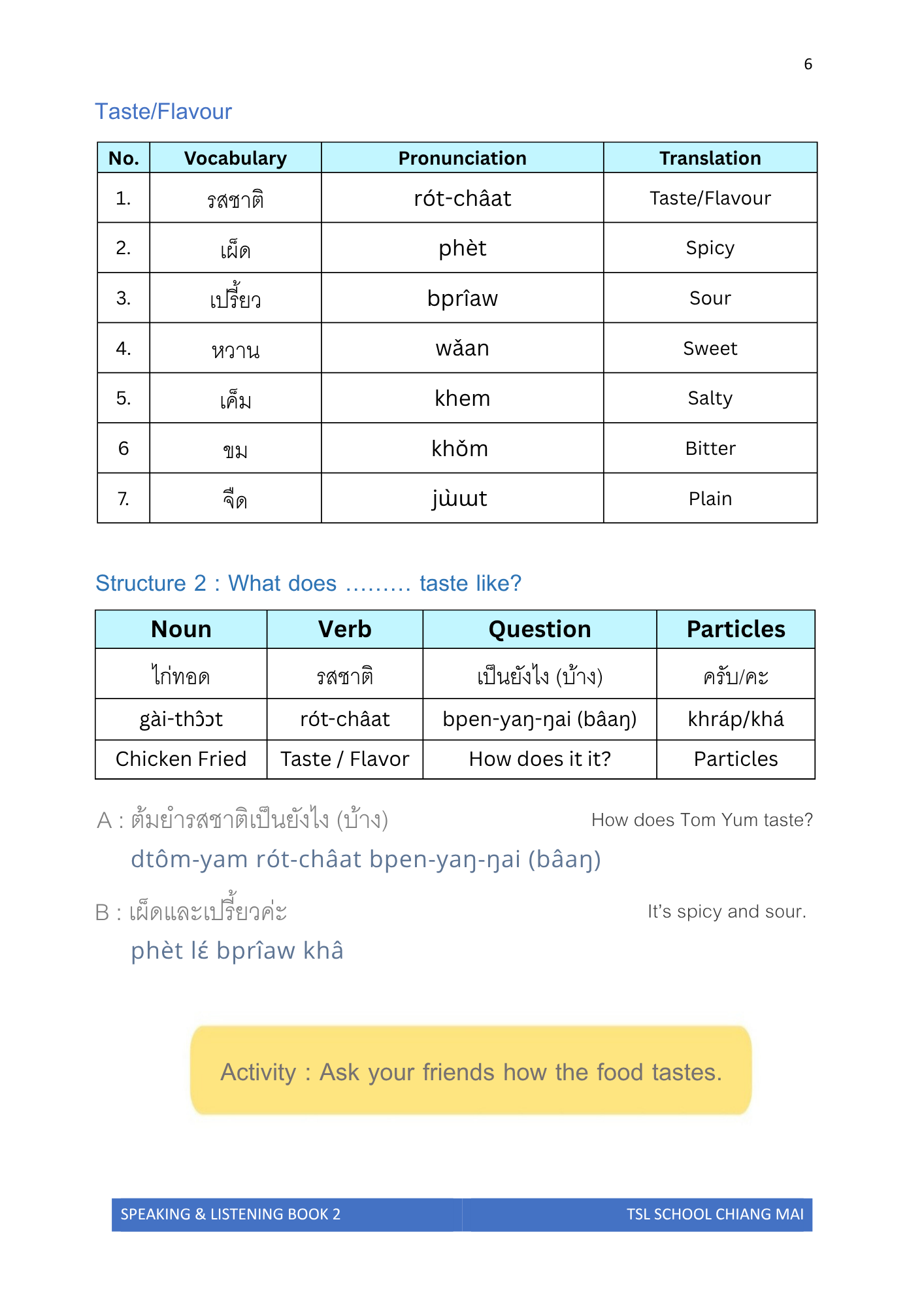 Thai level 2 (with phonetic transcription)  CEFR A1