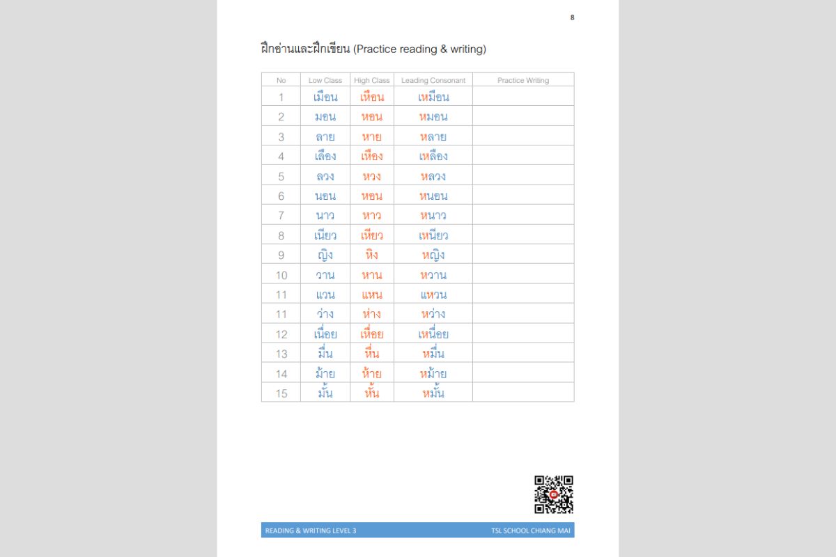 Reading & Writing 3 (RW3)