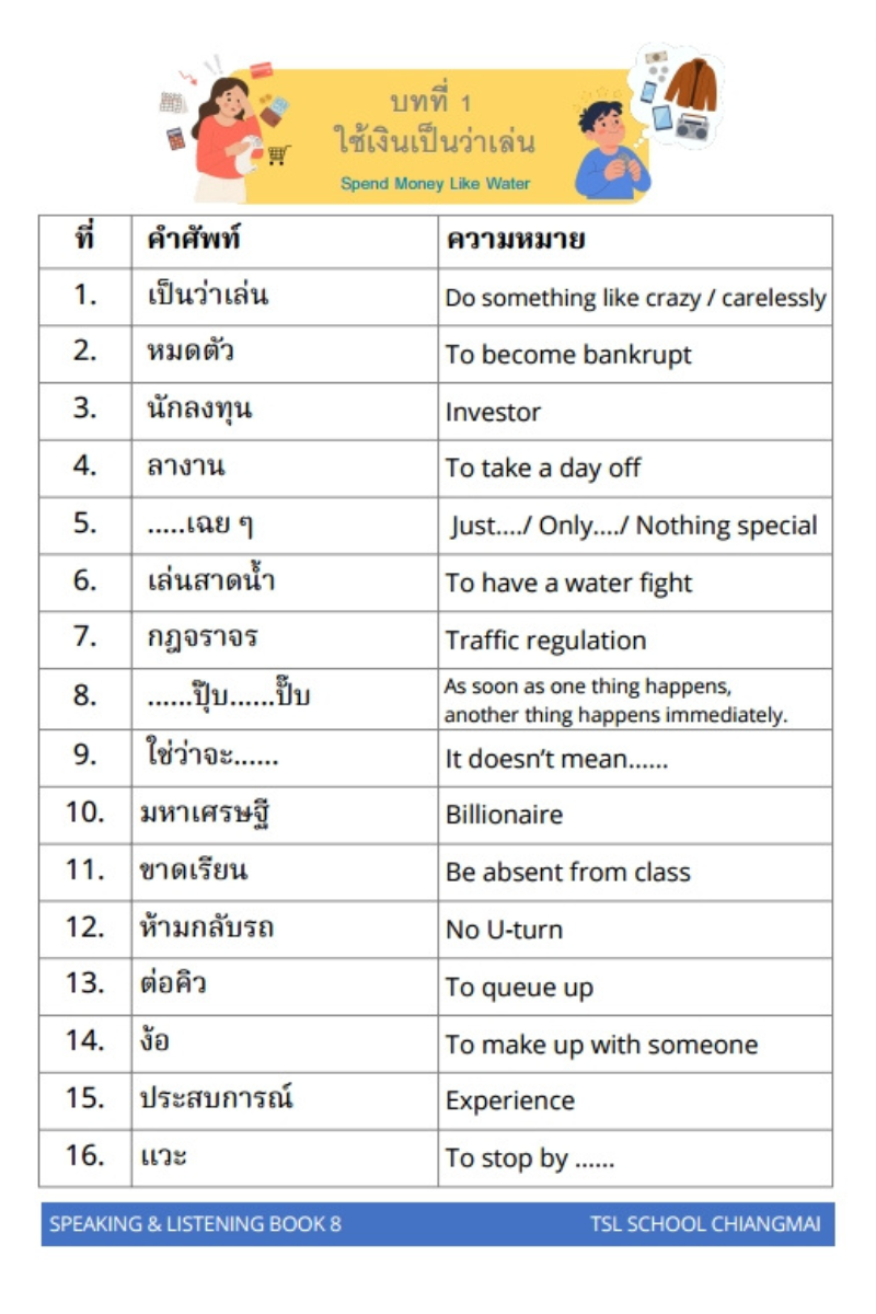 Thai level 8 (with Thai alphabet only) 