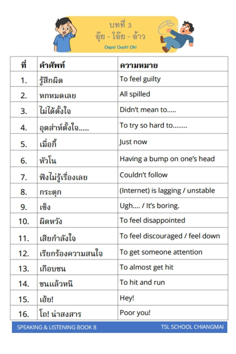 Thai level 8 (with Thai alphabet only) 
