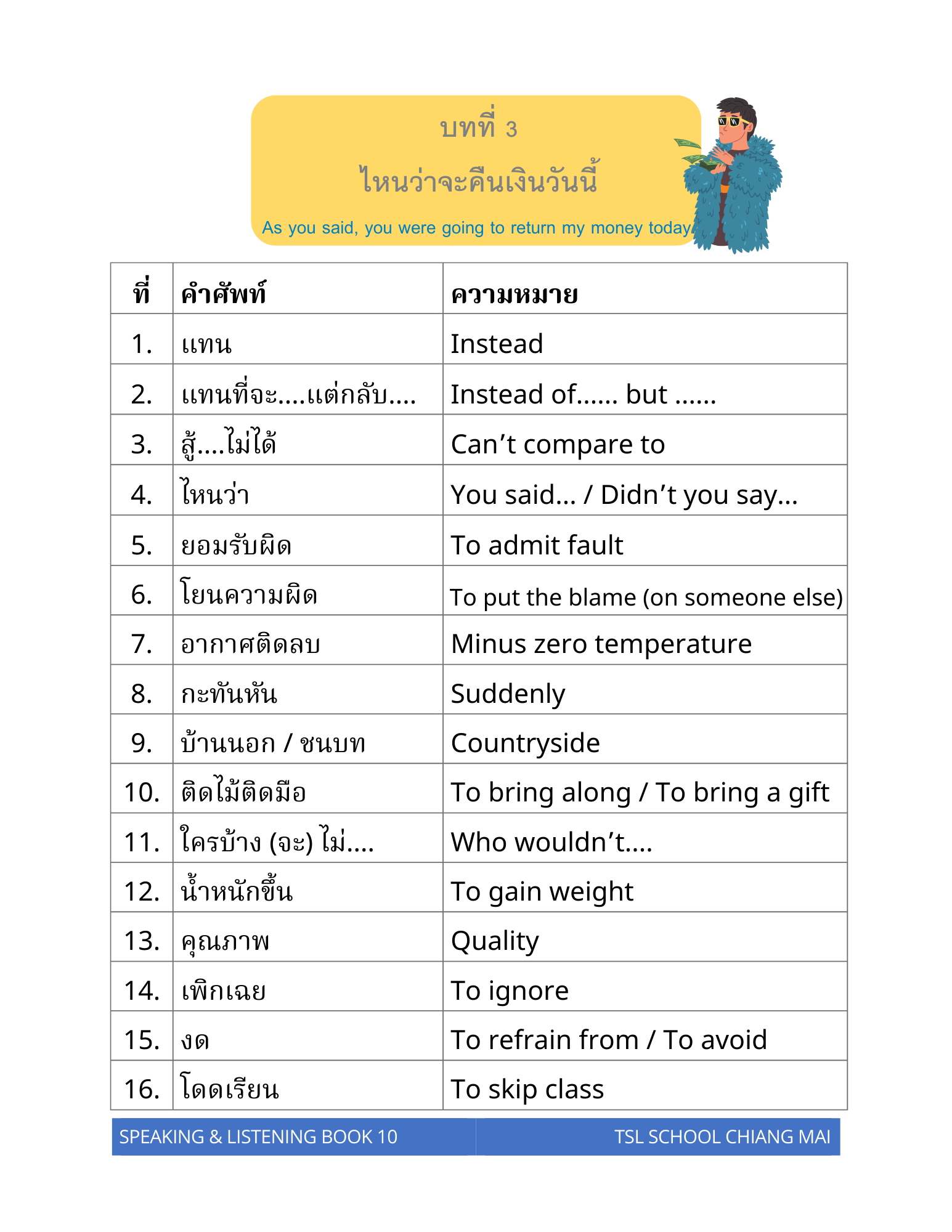 Thai level 10 (with Thai alphabet only) 