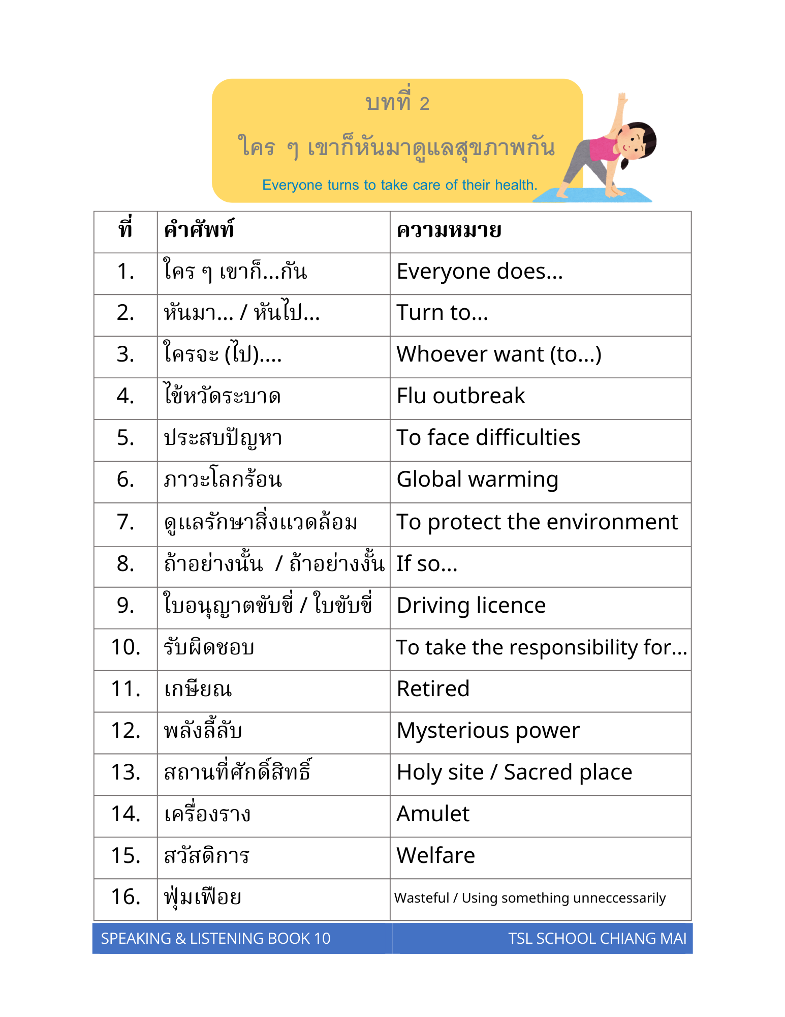 Thai level 10 (with Thai alphabet only) 