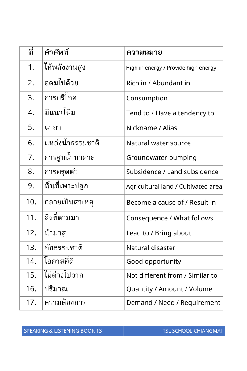 Thai level 13 (with Thai alphabet only) 
